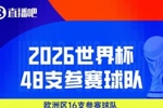 世界杯48队全部出炉！意大利无缘 伊拉克赶上末班车 6月12日开幕